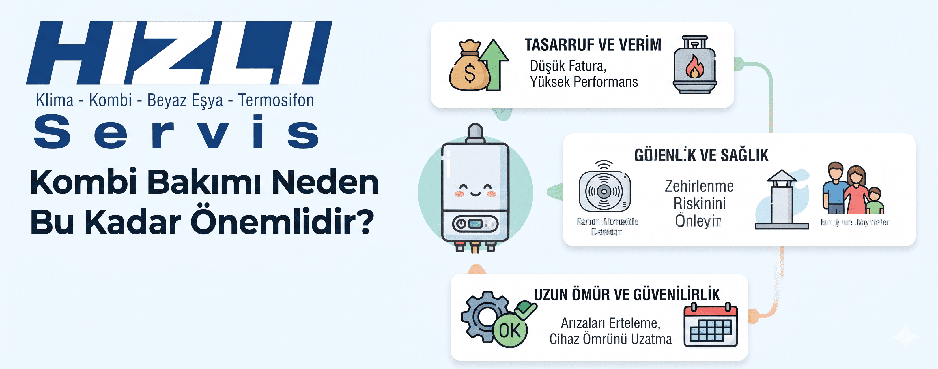 Kombi Bakımı Neden Bu Kadar Önemlidir?